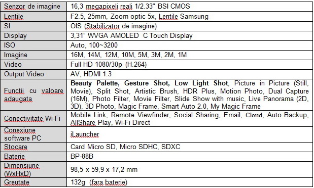 Samsung-MV900F-spec