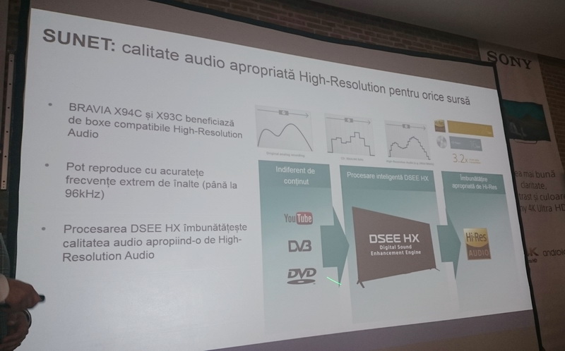 Sony Android TV - High - Resolution Audio