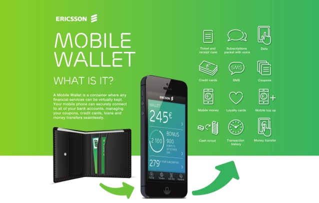 Ericsson Wallet Platform